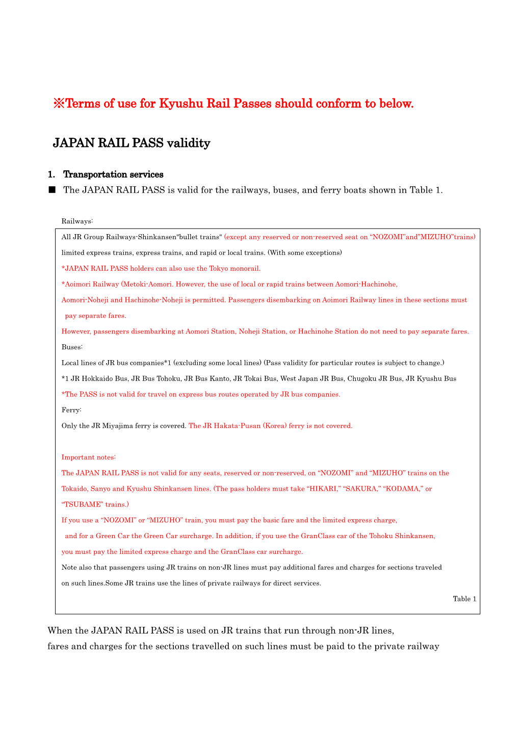 Terms of Use for Kyushu Rail Passes Should Conform to Below