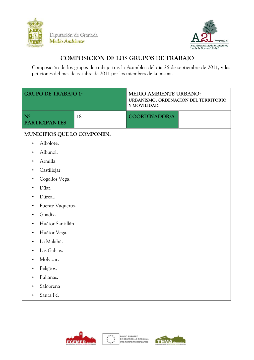 Composicion De Los Grupos De Trabajo