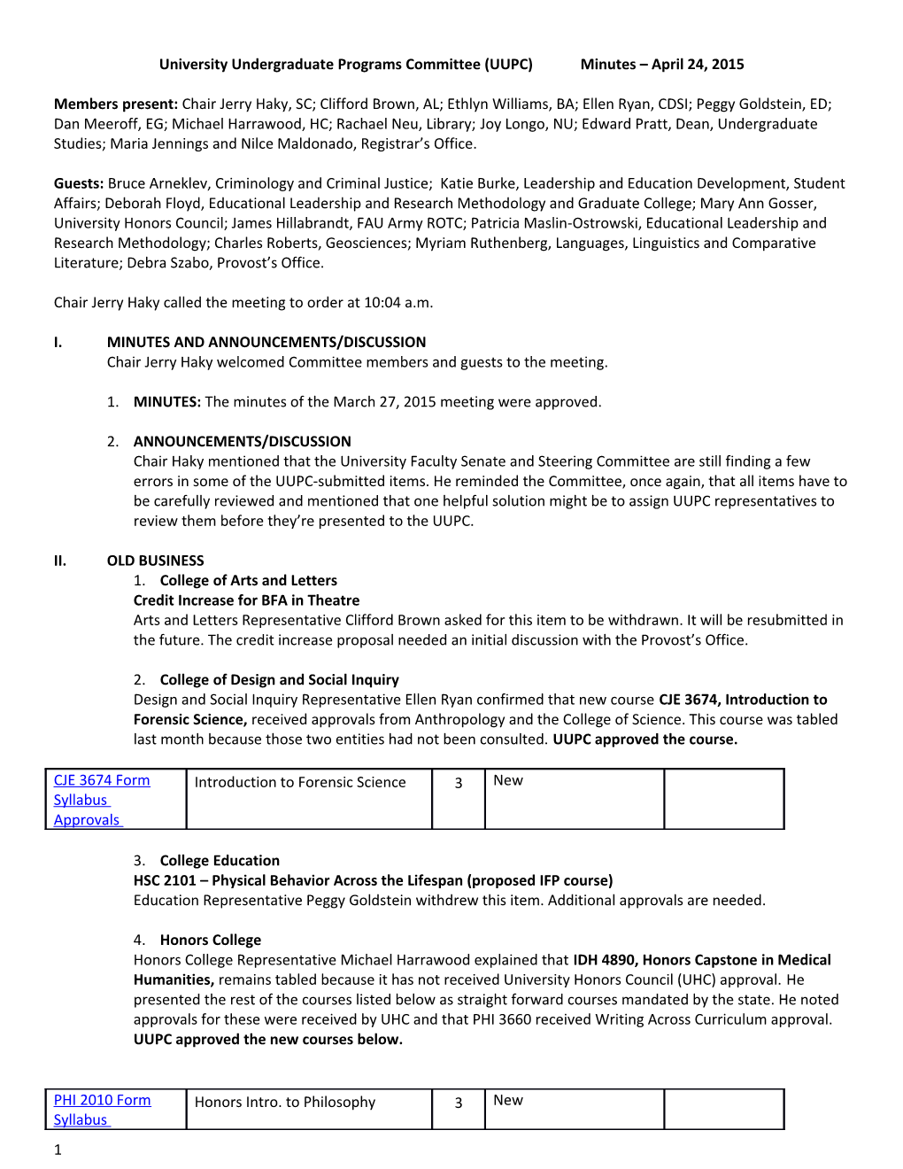 University Undergraduate Programs Committee (UUPC) Minutes April 24, 2015