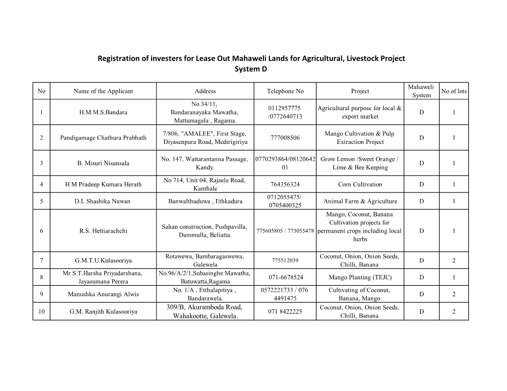 Registration of Investers for Lease out Mahaweli Lands for Agricultural, Livestock Project System D