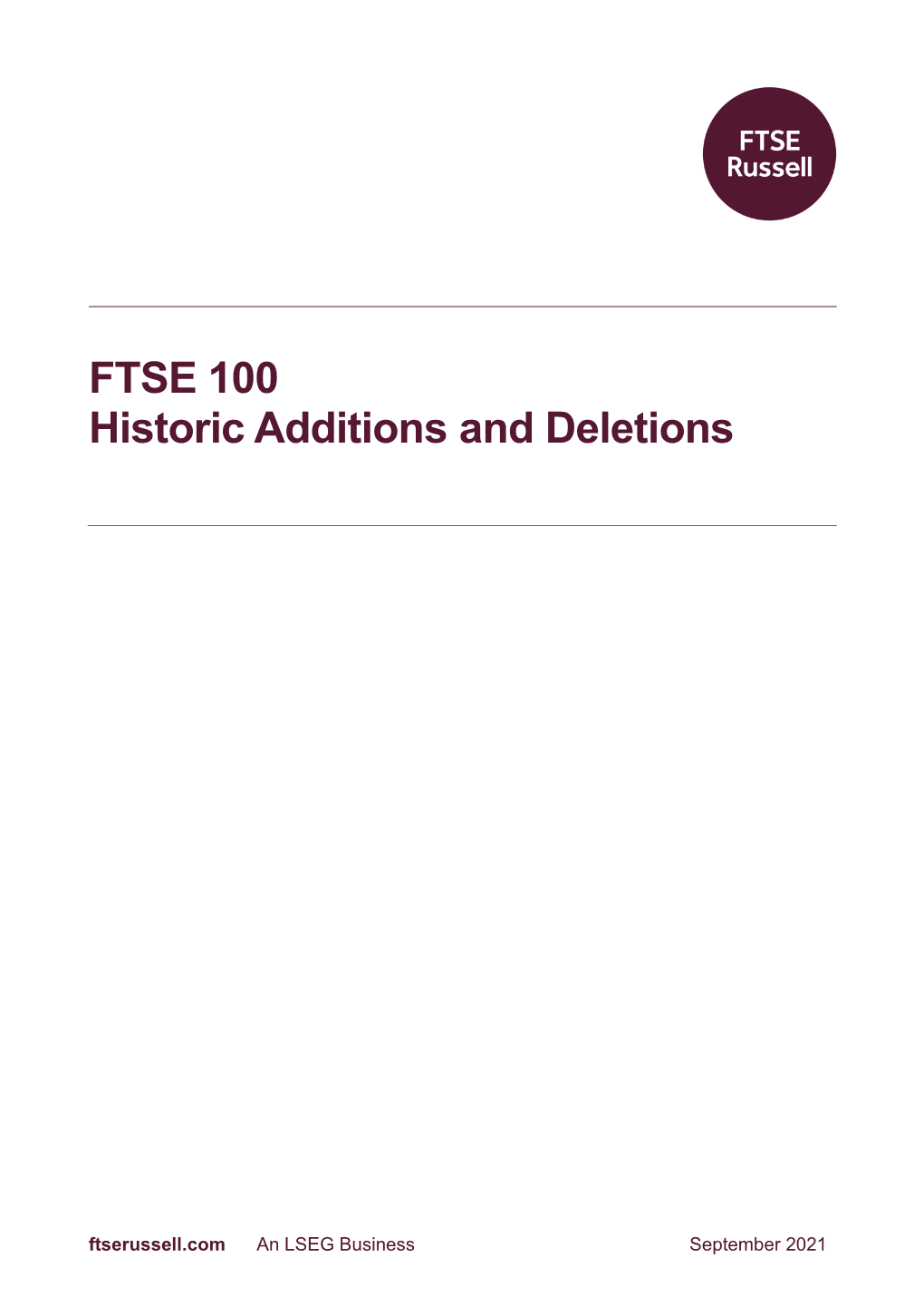 FTSE 100 Historic Additions and Deletions