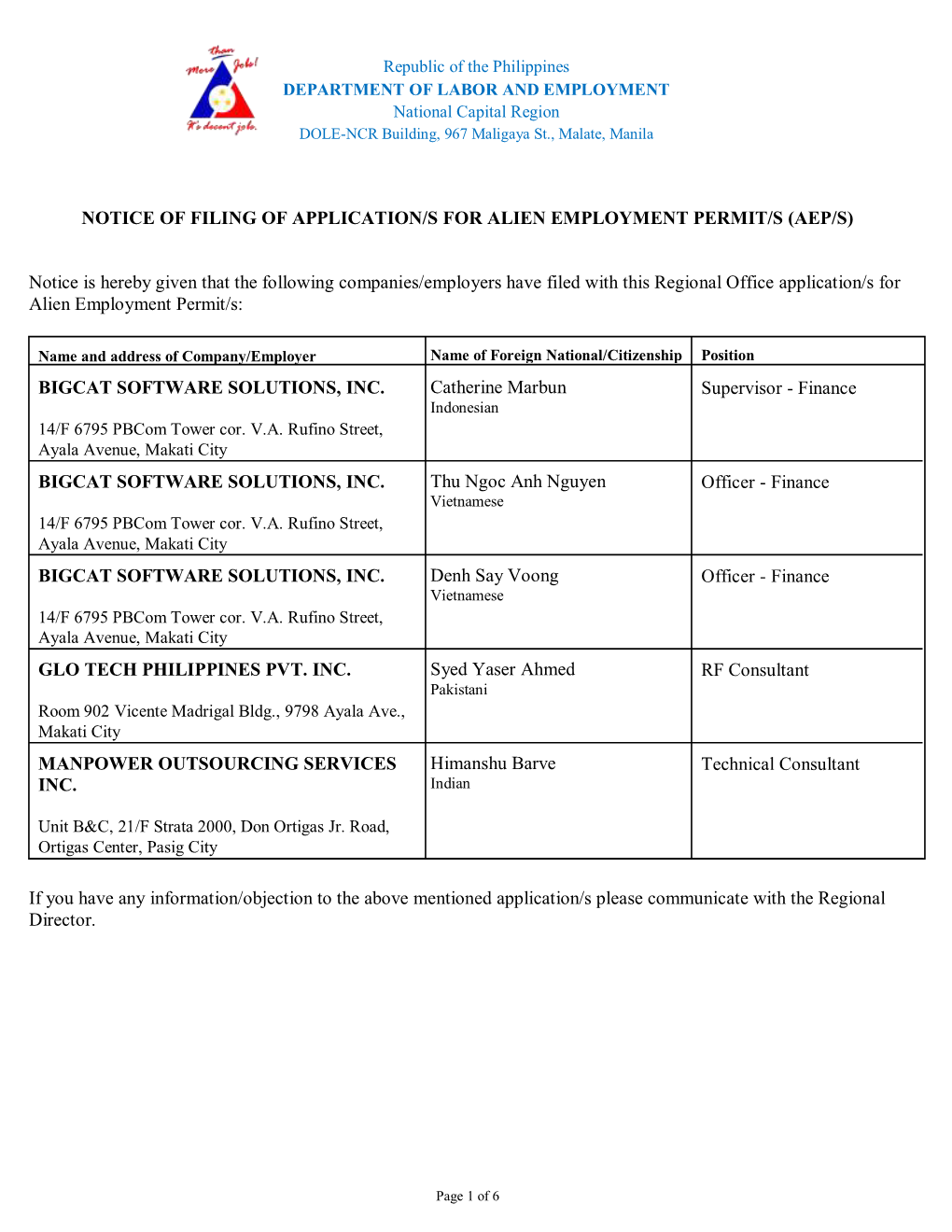 (AEP/S) Notice Is Hereby Given That the Following Companies/Empl