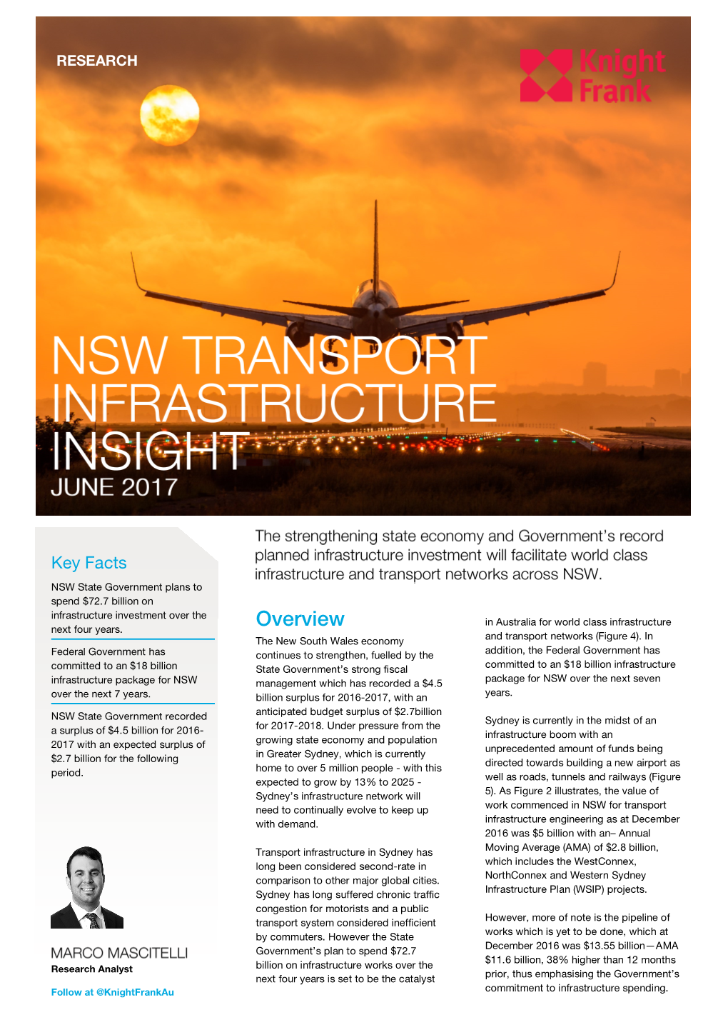 NSW Transport Infrastructure Insight