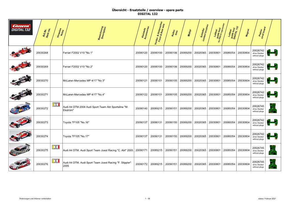 Übersicht - Ersatzteile / Overview - Spare Parts DIGITAL 132