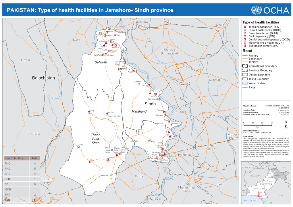 PAKISTAN: Type of Health Facilities in Jamshoro- Sindh Province