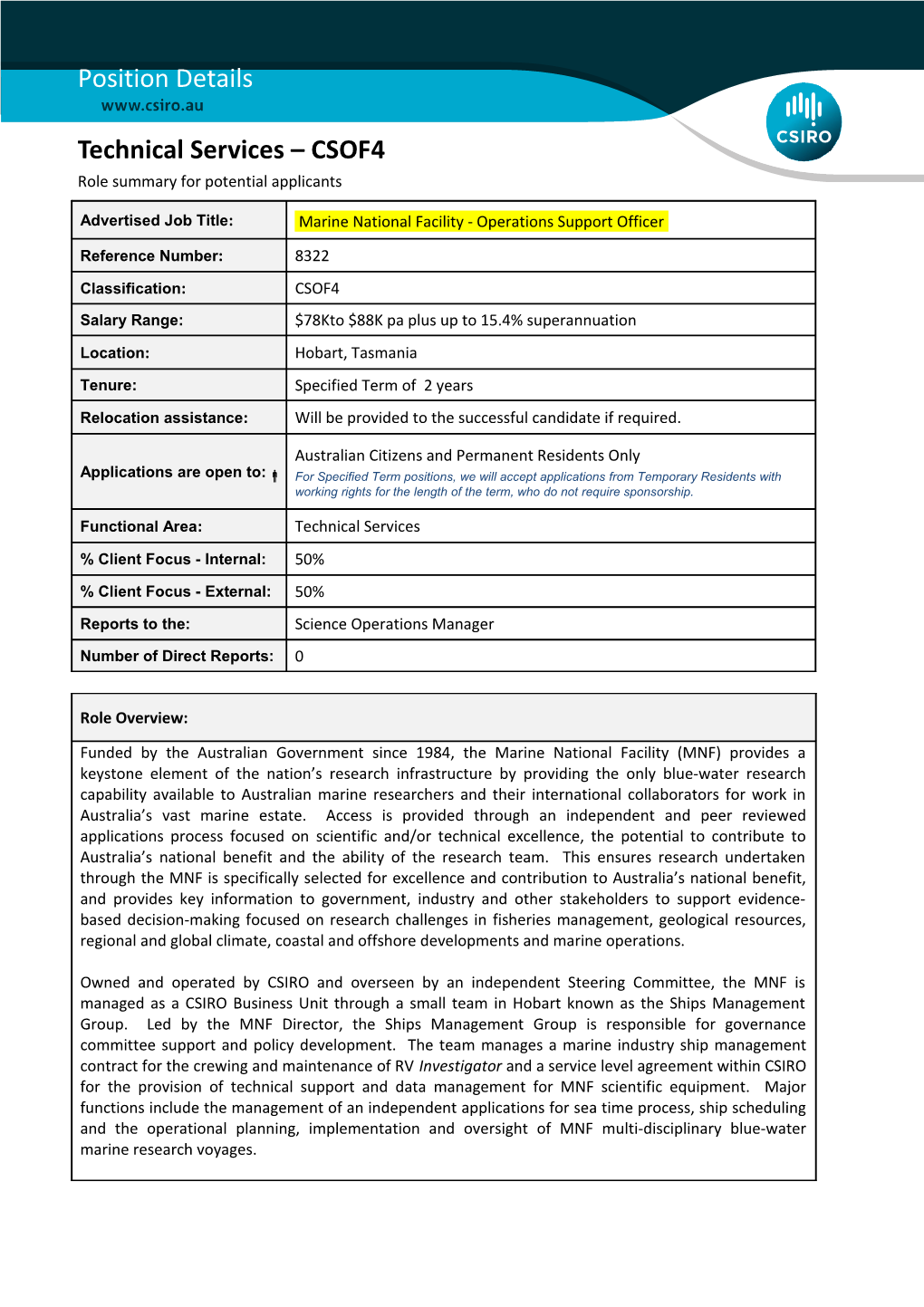 Position Details - Technical Services - CSOF4