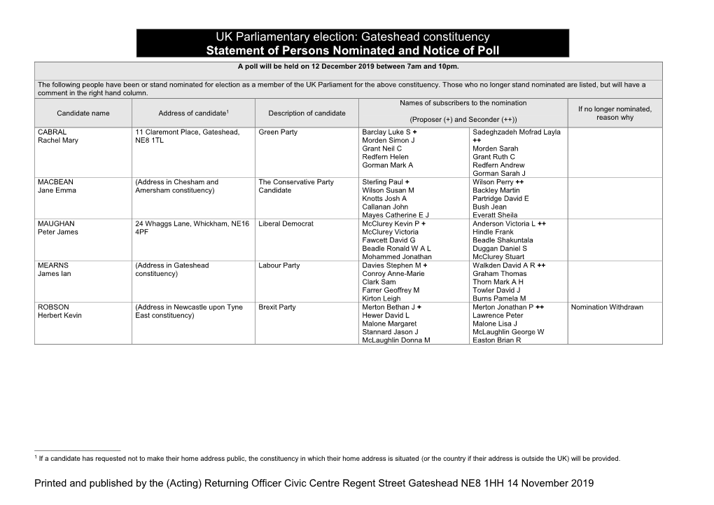 Gateshead Constituency Statement of Persons Nominated and Notice of Poll a Poll Will Be Held on 12 December 2019 Between 7Am and 10Pm