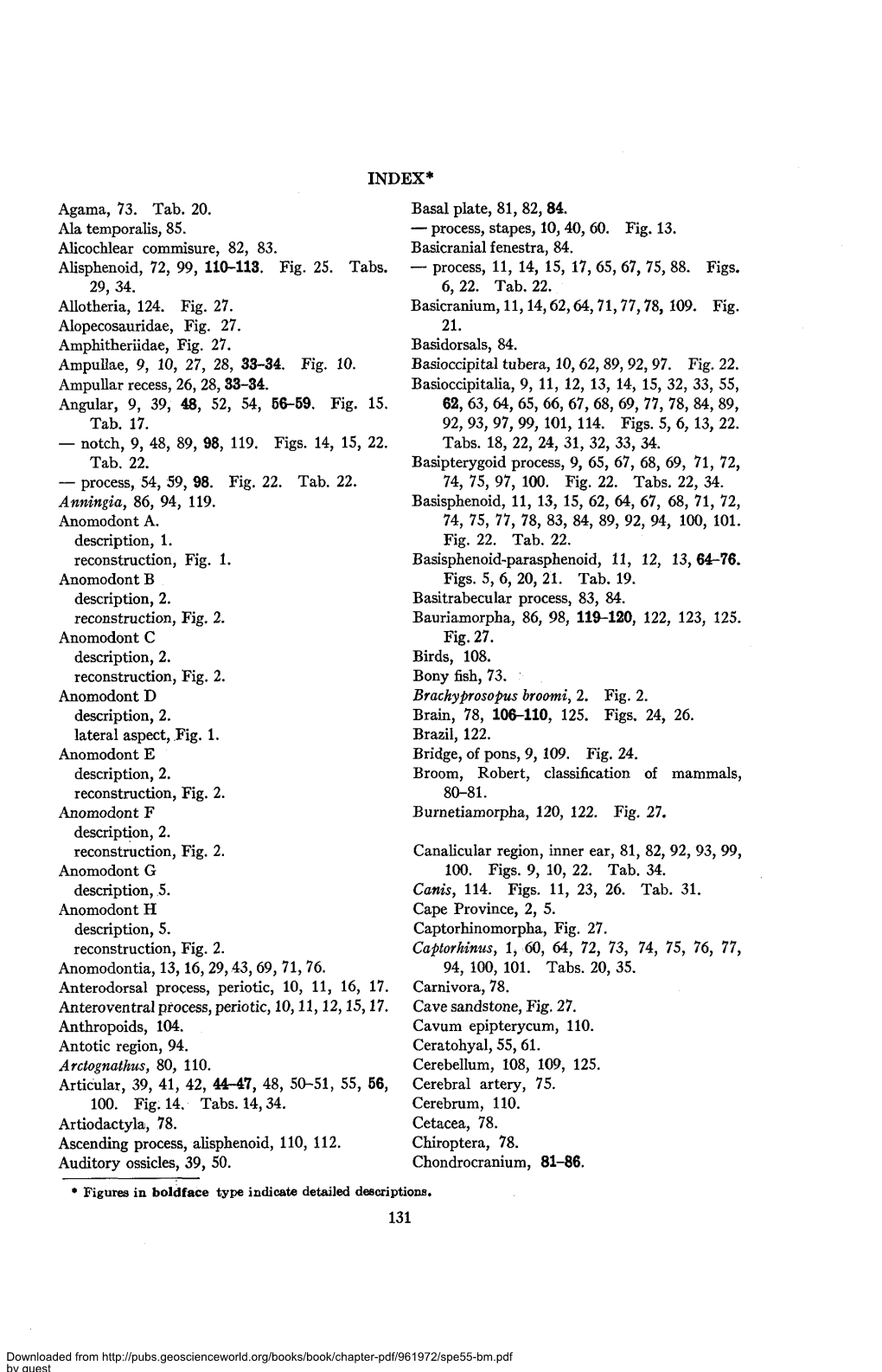 Agama, 73. Tab. 20. Ala Temporalis, 85. Alicochlear