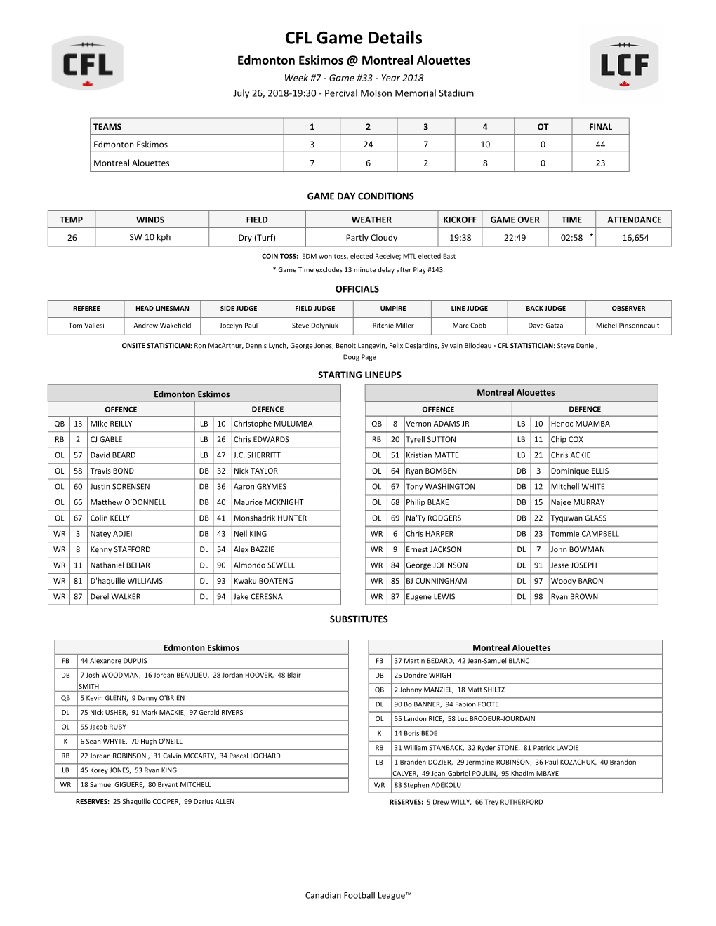 CFL Game Details Edmonton Eskimos @ Montreal Alouettes Week #7 - Game #33 - Year 2018 July 26, 2018-19:30 - Percival Molson Memorial Stadium