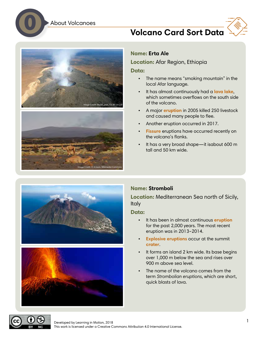 Volcano Card Sort Data