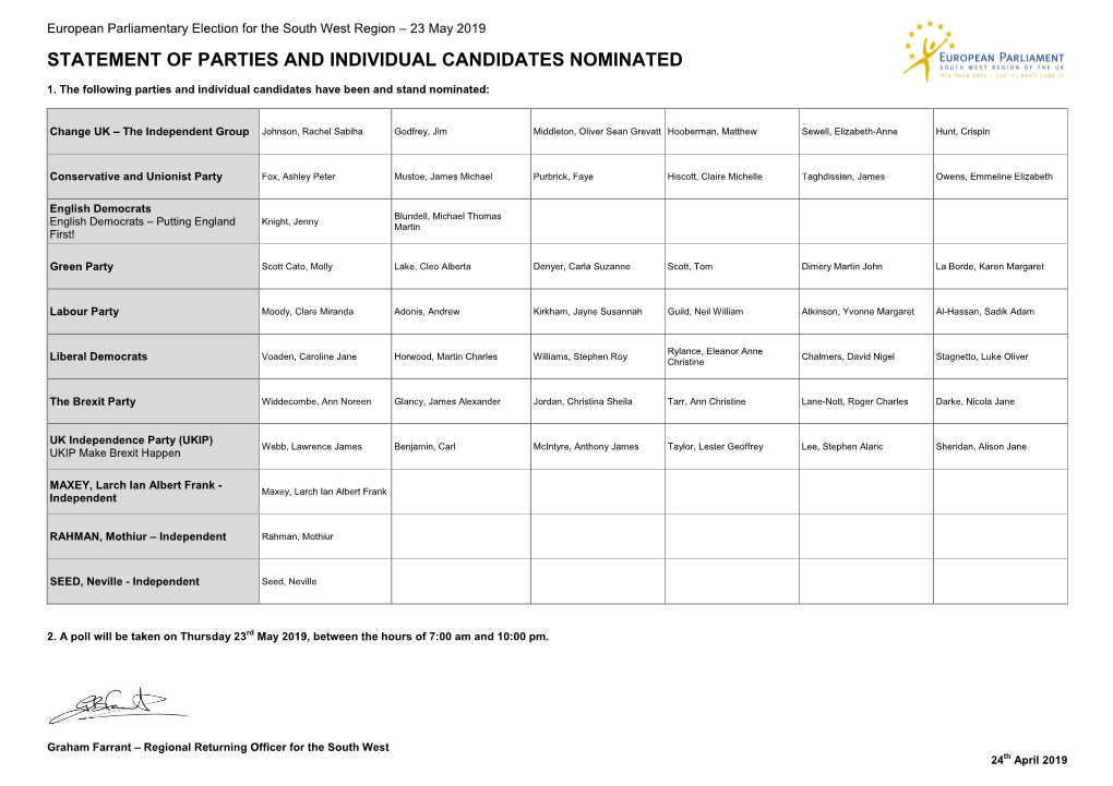 Statement of Parties & Individual Candidates Nominated and Notice of Poll