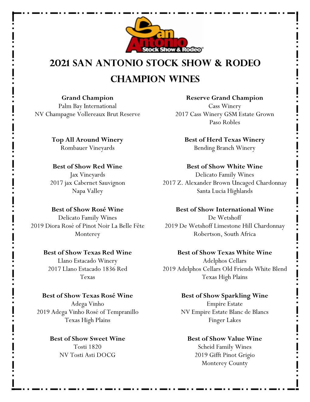 2021 San Antonio Stock Show & Rodeo Champion Wines