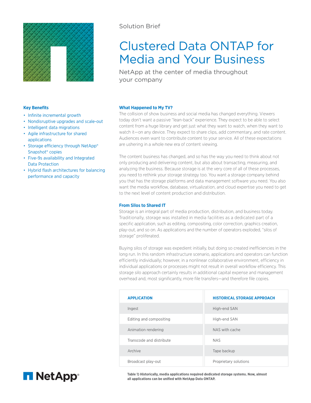 Clustered Data ONTAP for Media and Your Business Netapp at the Center of Media Throughout Your Company