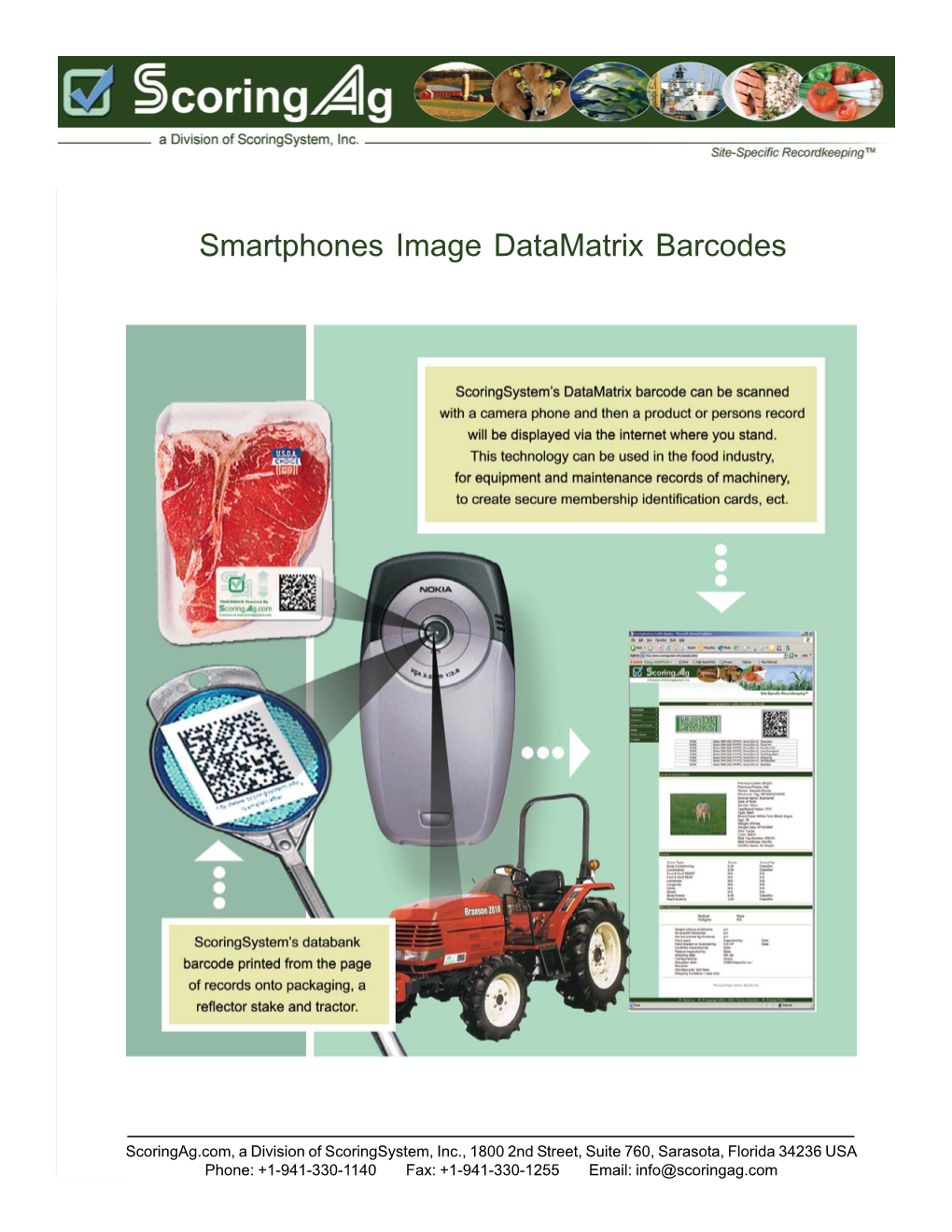 Smartphones Image Datamatrix Barcodes