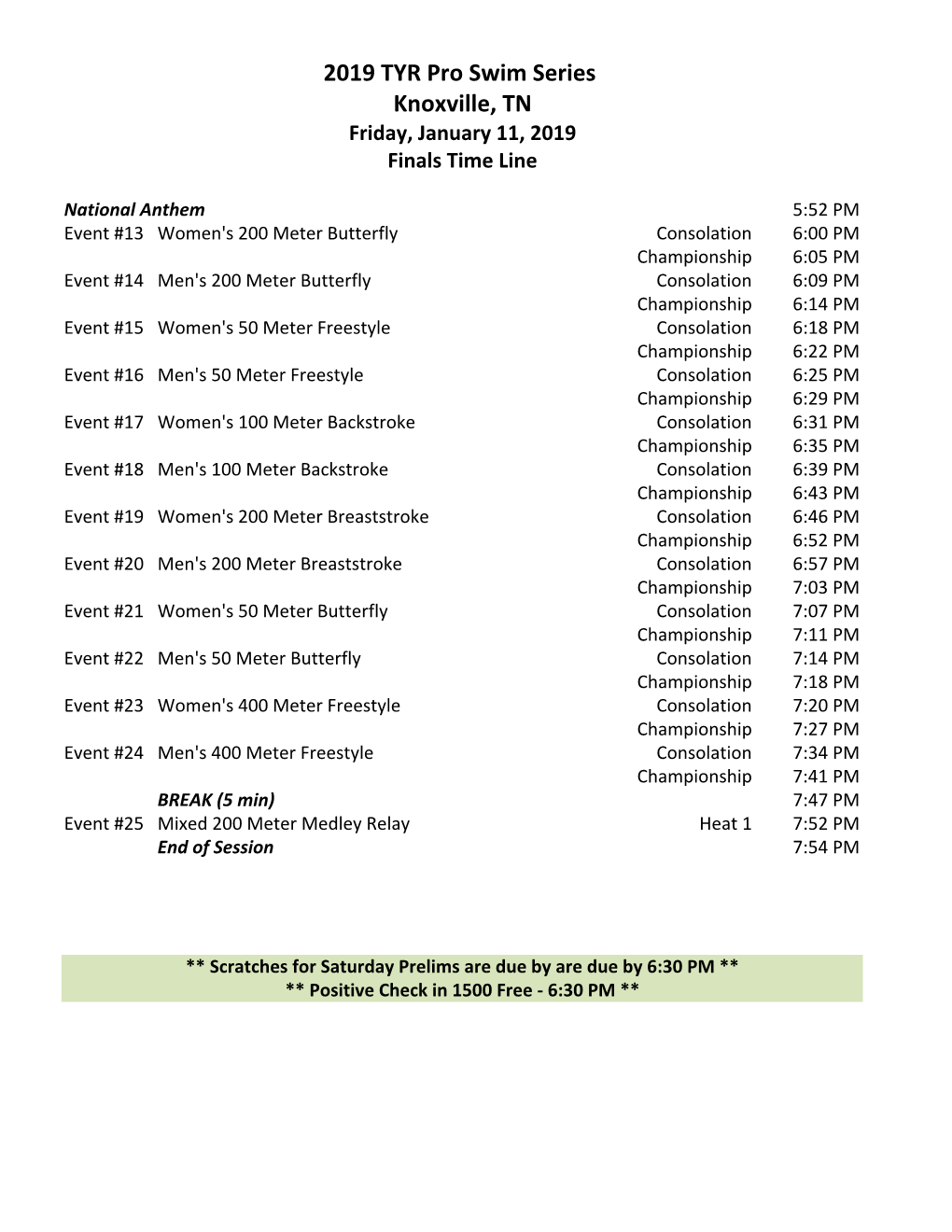 2019 TYR Pro Swim Series Knoxville, TN Friday, January 11, 2019 Finals Time Line