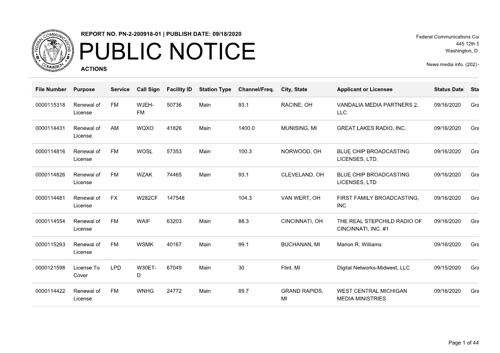 Public Notice >> Licensing and Management System Admin >>