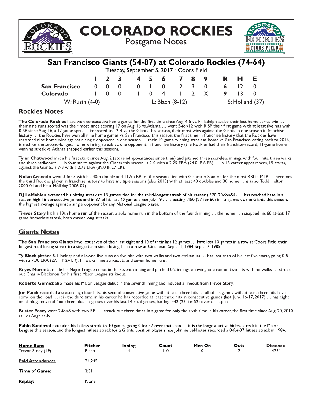 COLORADO ROCKIES Postgame Notes