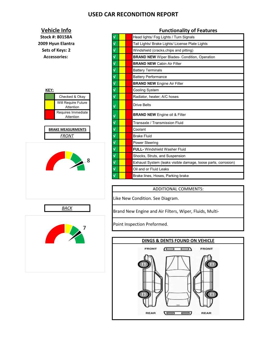 Used Car Recondition Report