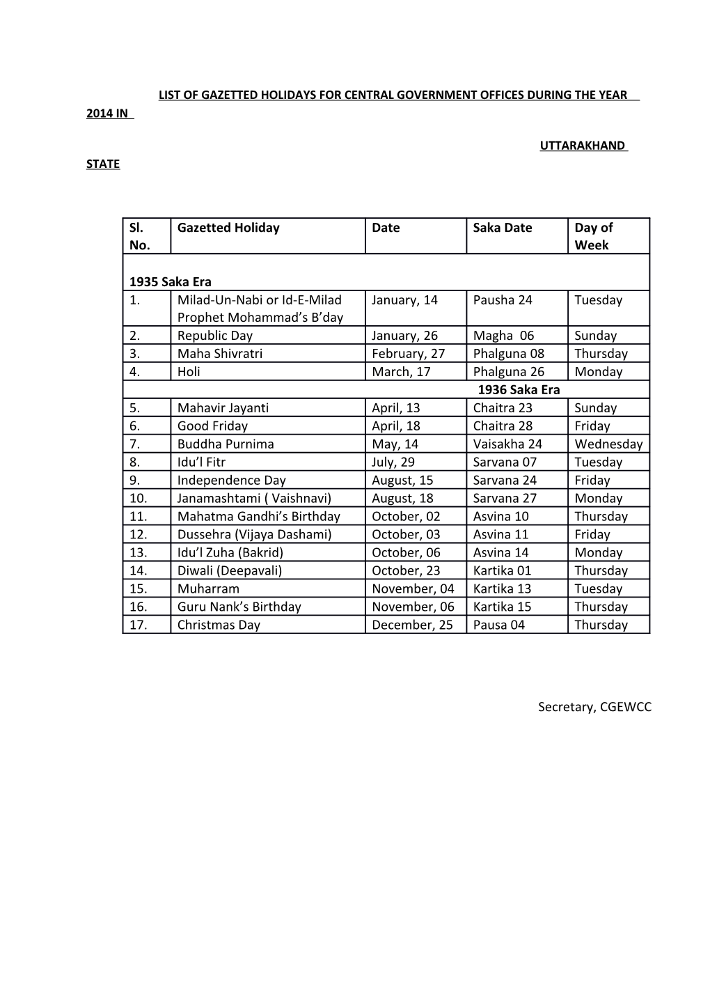 List of Gazetted Holidays for Central Government Offices During the Year 2014 In