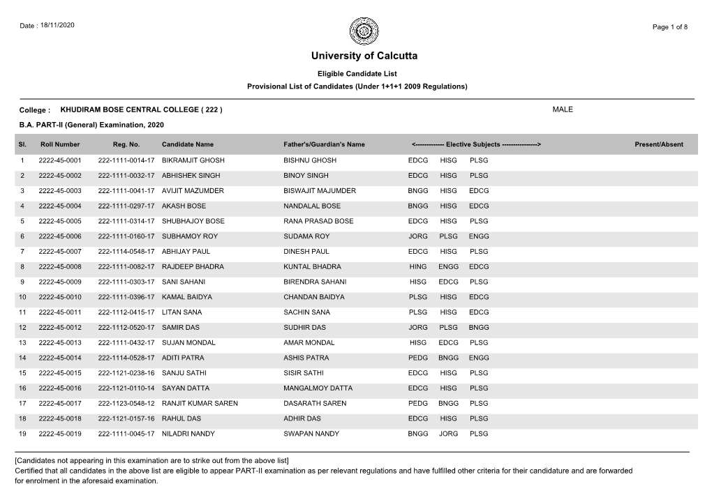 University of Calcutta