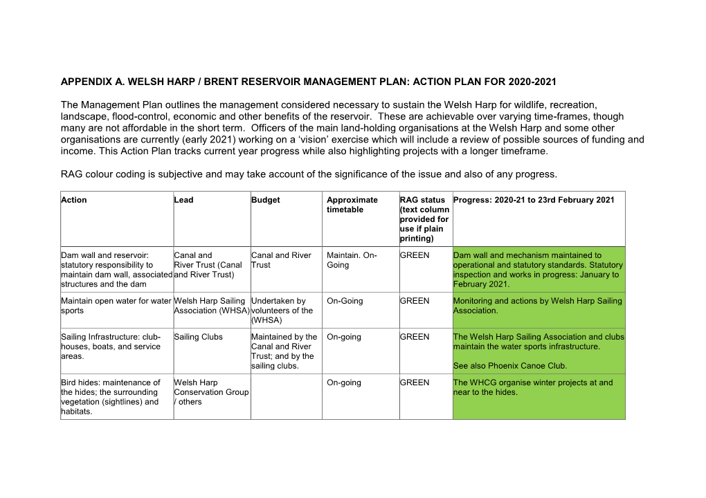 Appendix A. Welsh Harp / Brent Reservoir Management Plan: Action Plan for 2020-2021