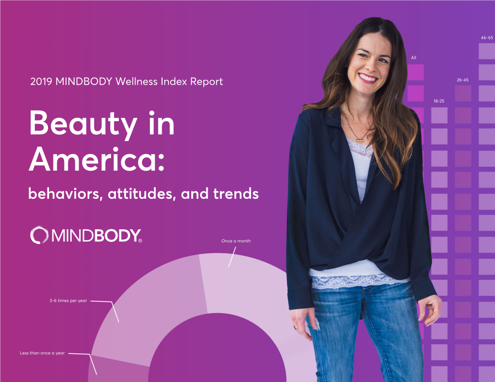 2019 MINDBODY Wellness Index Report Beauty in America: Behaviors, Attitudes, and Trends