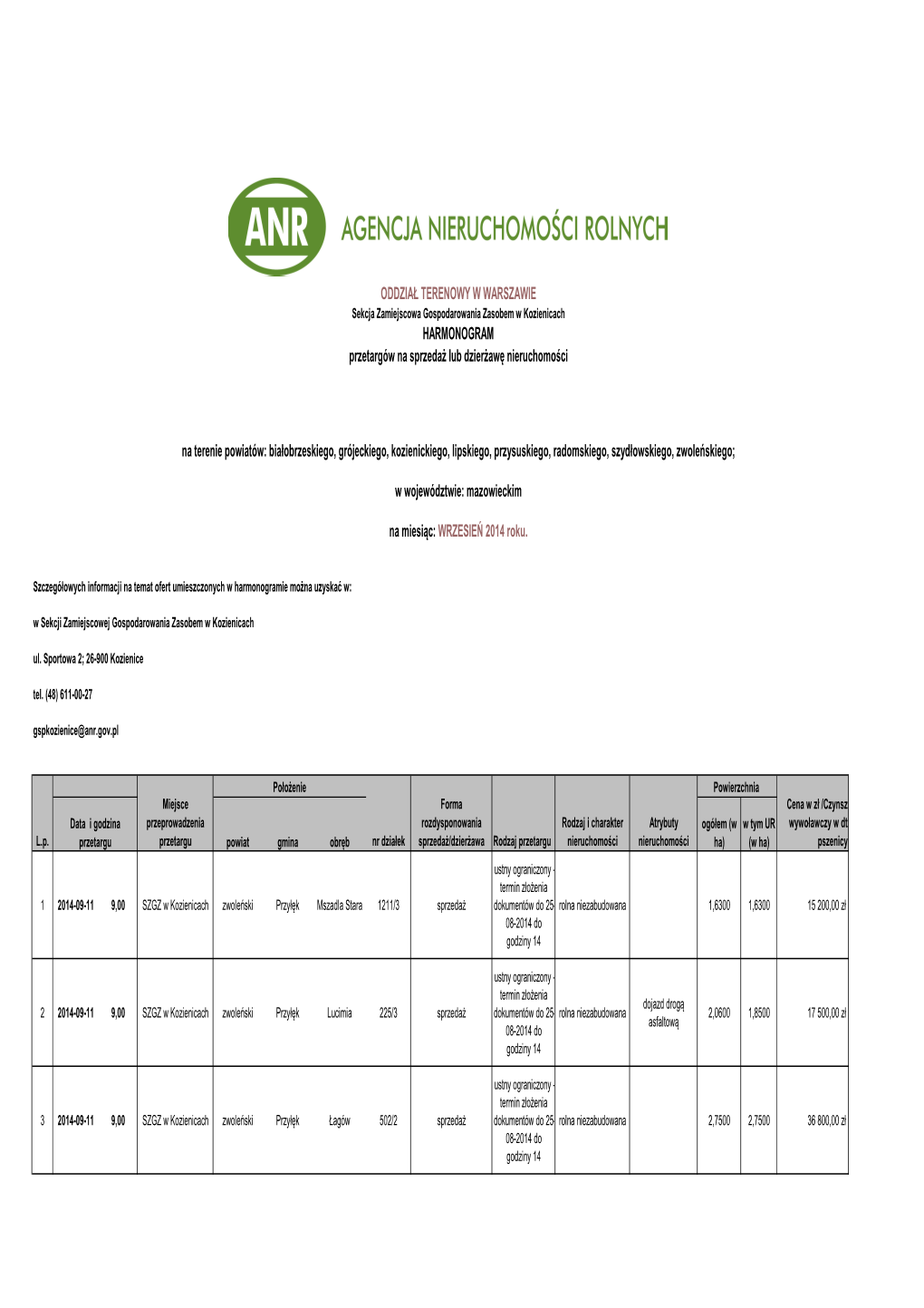 Na Miesiąc: WRZESIEŃ 2014 Roku. ODDZIAŁ TERENOWY W