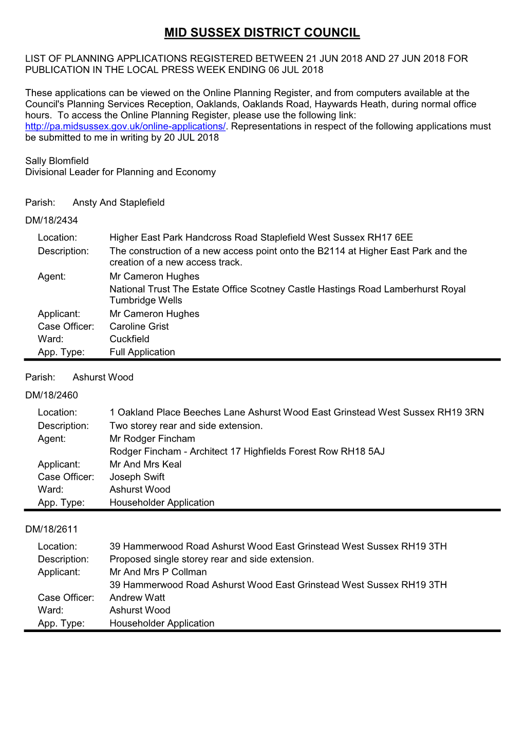 Planning Applications Received Between 21 June and 28 June 2018