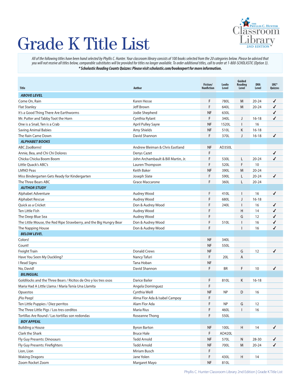 Grade K Title List All of the Following Titles Have Been Hand Selected by Phyllis C