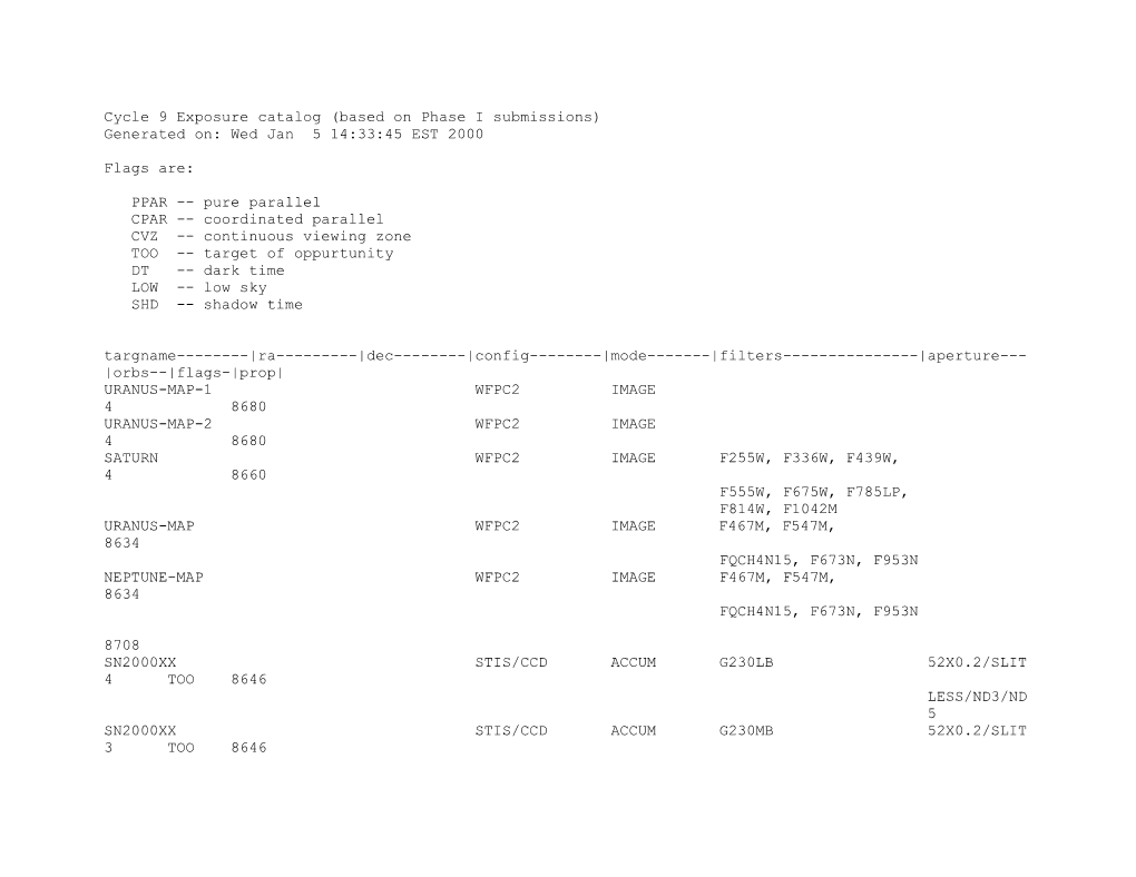 Cycle 9 Exposure Catalog (Based on Phase I Submissions) Generated On: Wed Jan 5 14:33:45 EST 2000 Flags Are: PPAR -- Pure Paral