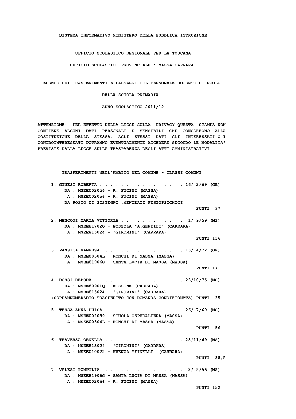 Sistema Informativo Ministero Della Pubblica Istruzione