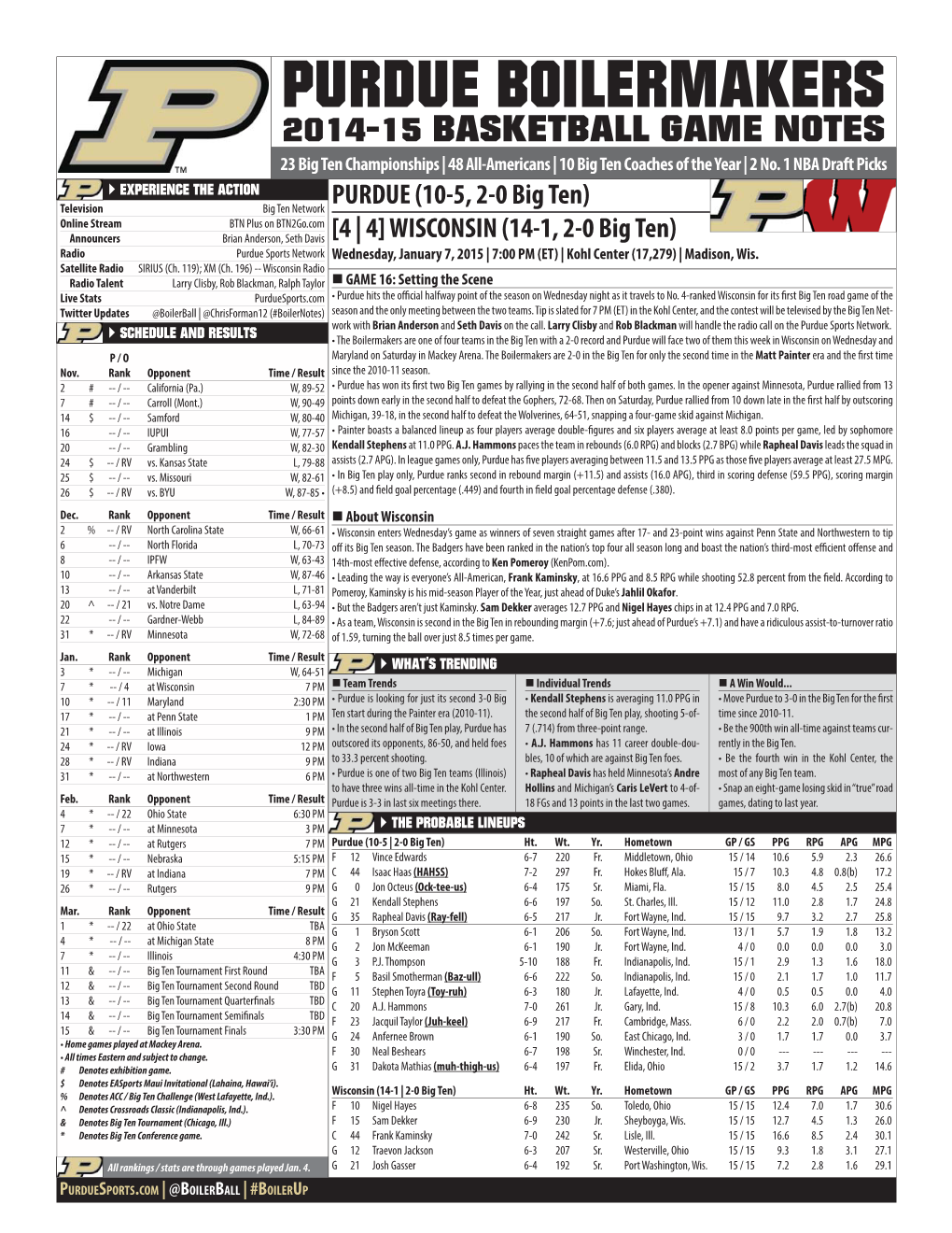 010715 Wisconsin Game Notes.Indd