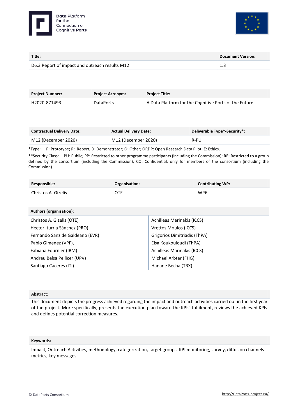 D6.3 Report of Impact and Outreach Results M12 1.3