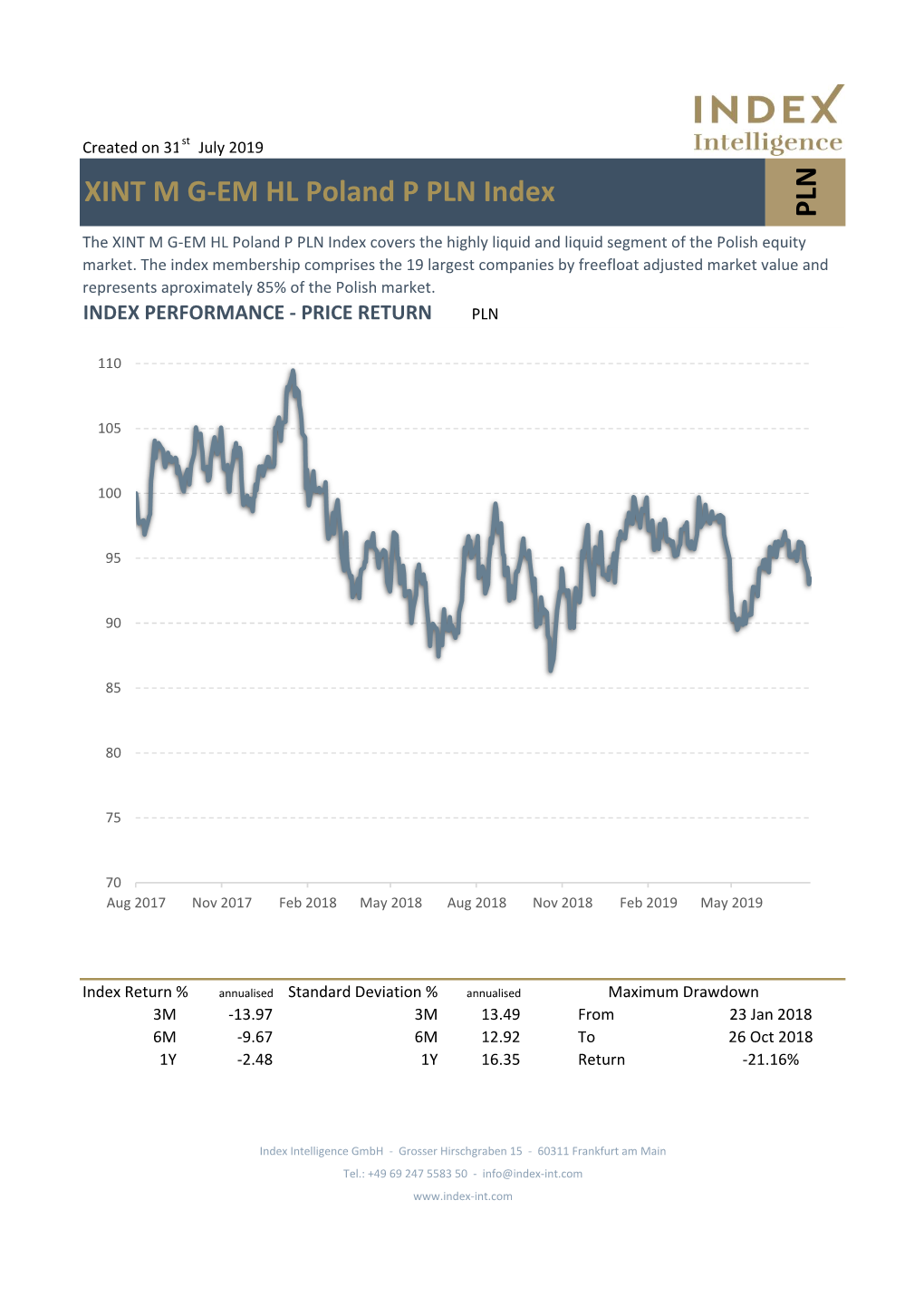 PLN XINT M G-EM HL Poland P PLN Index