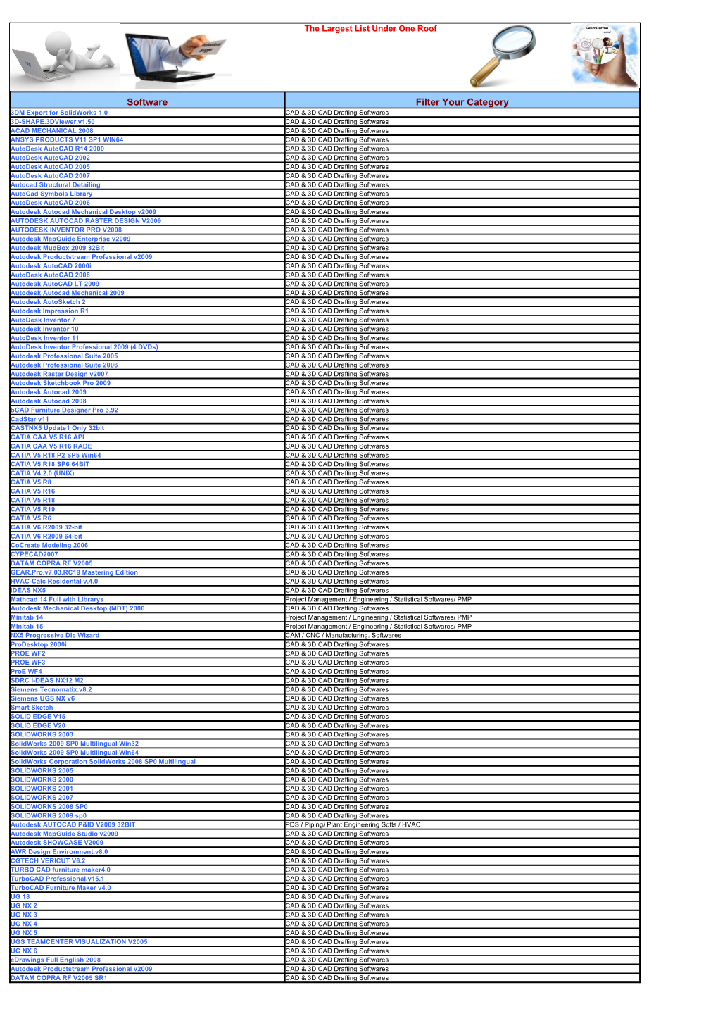 Software Filter Your Category