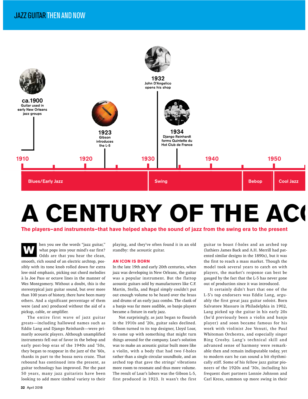 A CENTURY of the ACOUSTIC GUITAR in JAZZ the Players—And Instruments—That Have Helped Shape the Sound of Jazz from the Swing Era to the Present by MAC RANDALL