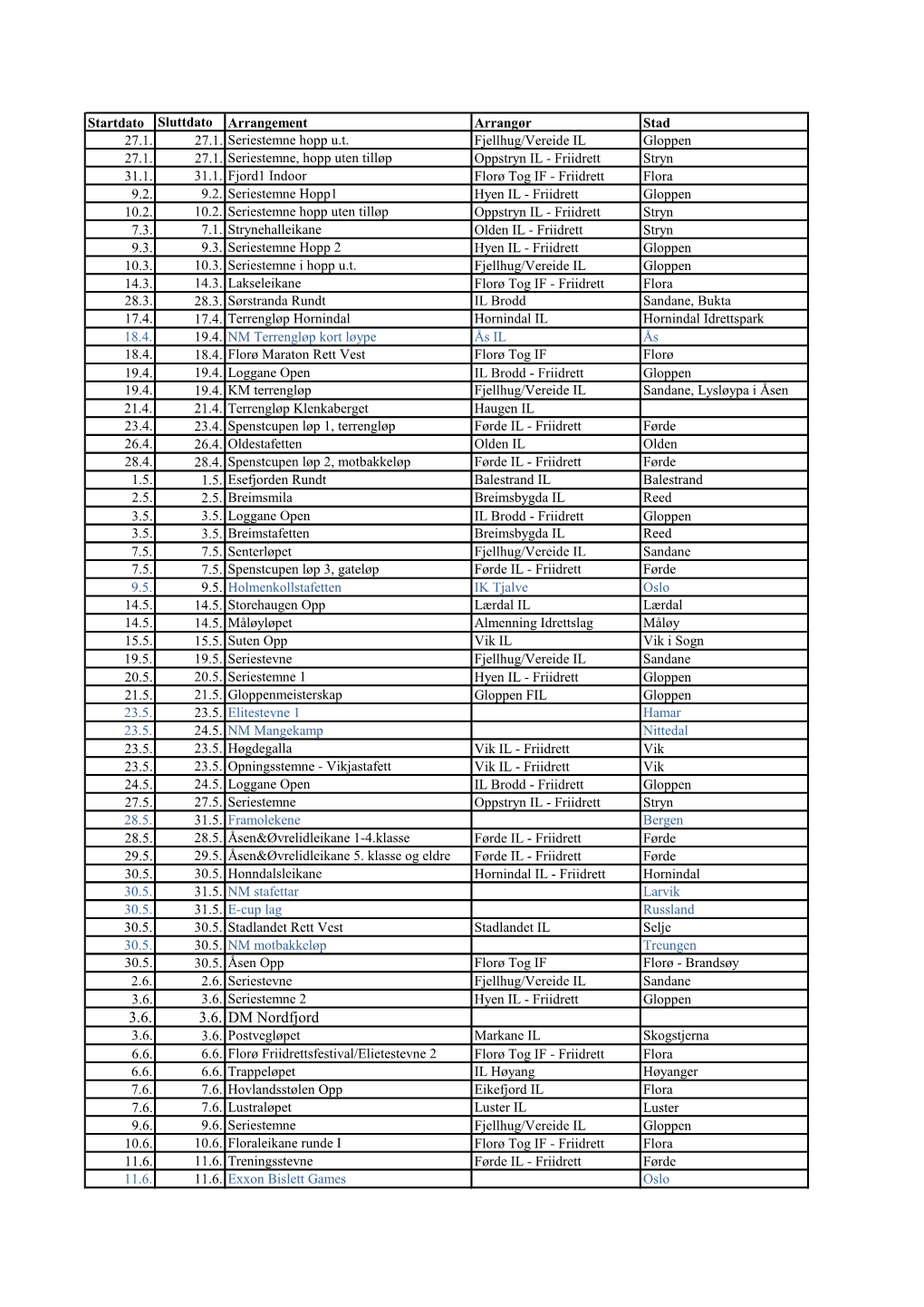 Utkast Terminliste Pr 7 April 2015