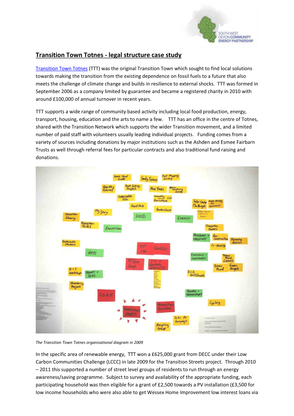 Transition Town Totnes - Legal Structure Case Study