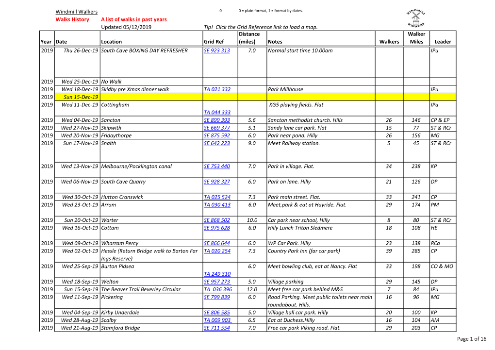 Windmill Walkers Walks History a List of Walks in Past Years Updated 05