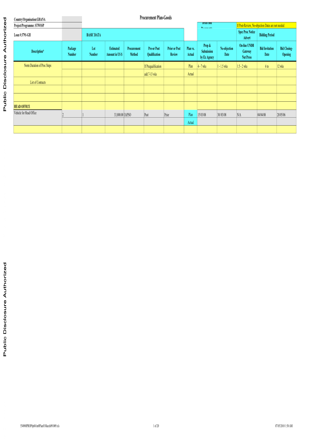 World Bank Document