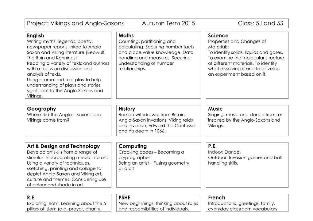 Project: Vikings and Anglo-Saxons Autumn Term 2015 Class: 5J and 5S