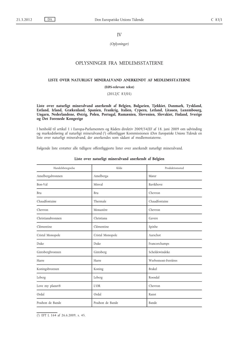 Liste Over Naturligt Mineralvand Anerkendt Af Medlemsstaterneeøs