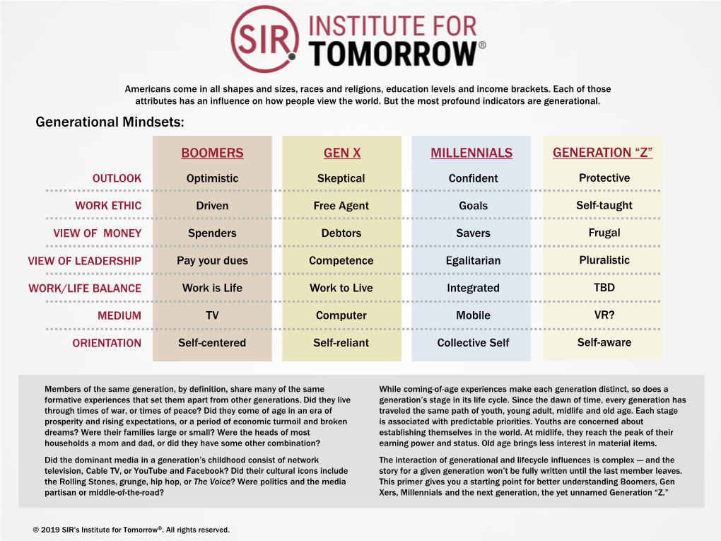 Generational Mindsets