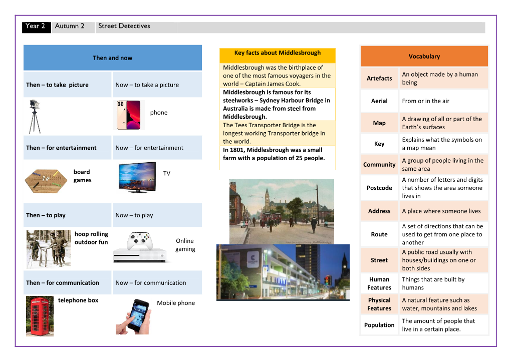 Year 2 Autumn 2 Street Detectives