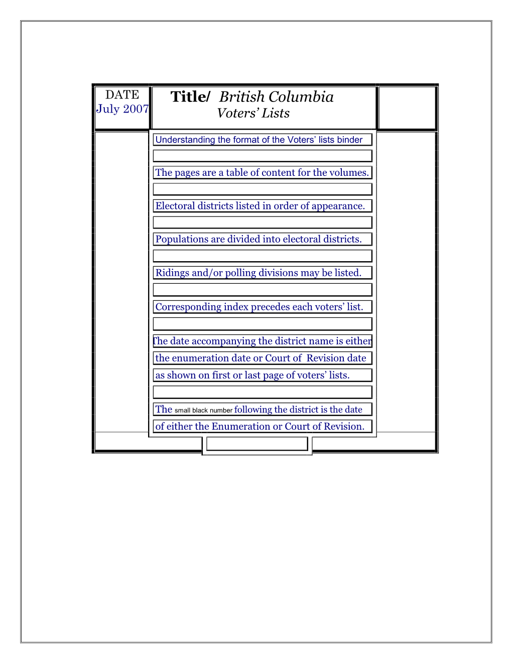 British Columbia July 2007 Voters’ Lists