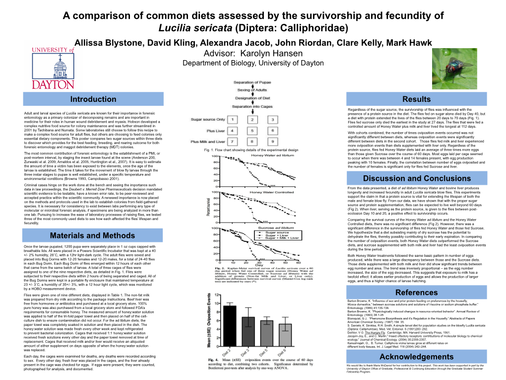 A Comparison of Common Diets for the Laboratory Culture of the Green