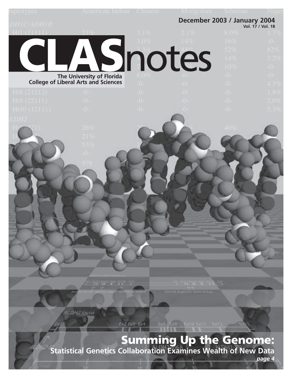 Summing up the Genome: Statistical Genetics Collaboration Examines Wealth of New Data Page 4 in This Issue: Florida Blue Key Honors CLAS Faculty