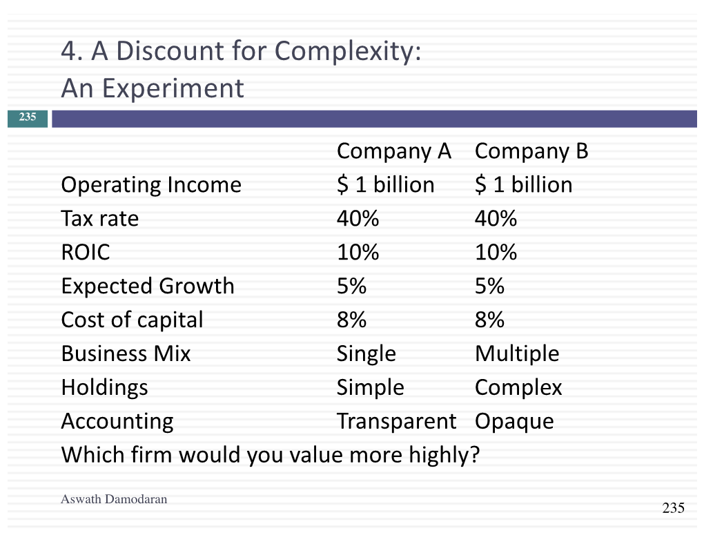 4. a Discount for Complexity: an Experiment