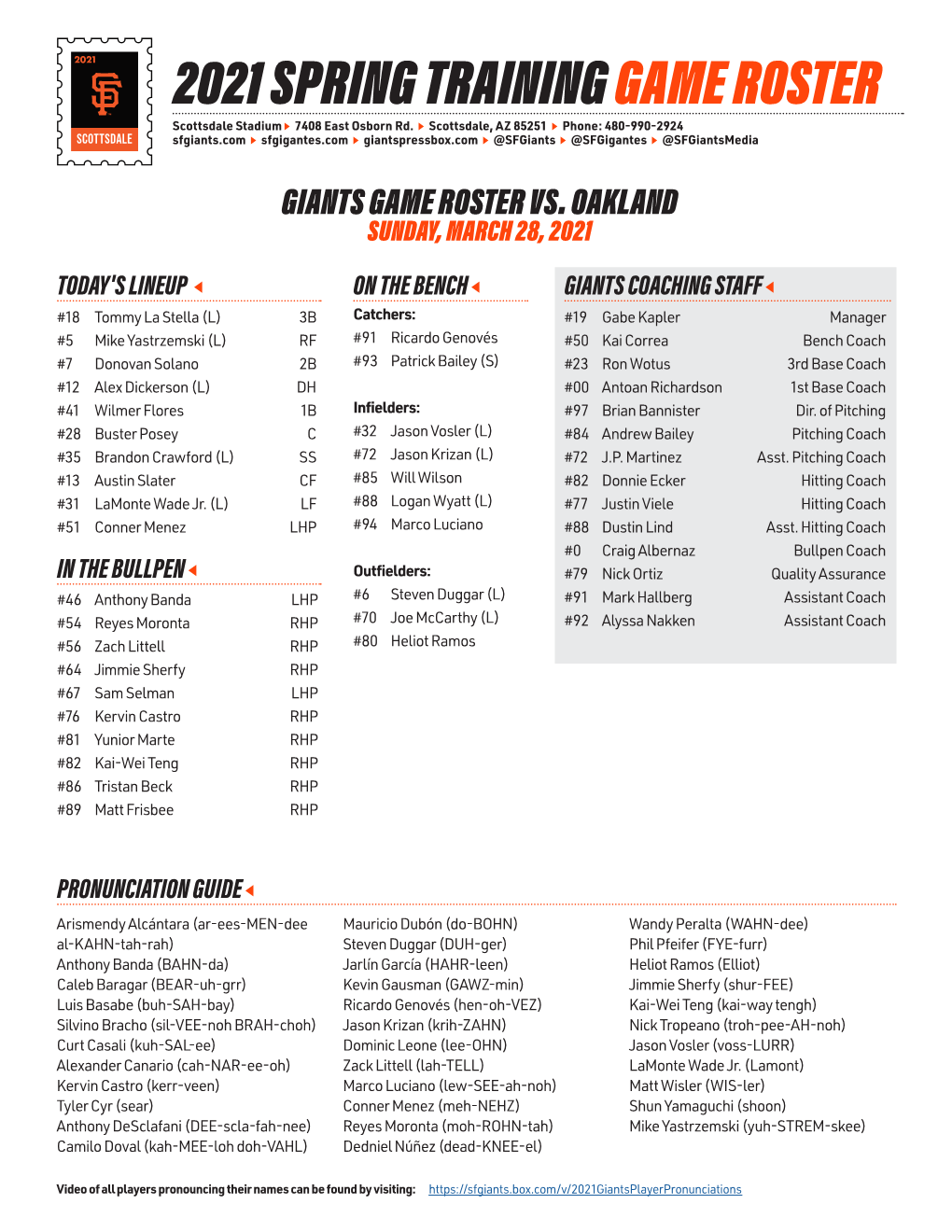 03-28-2021 Giants Roster