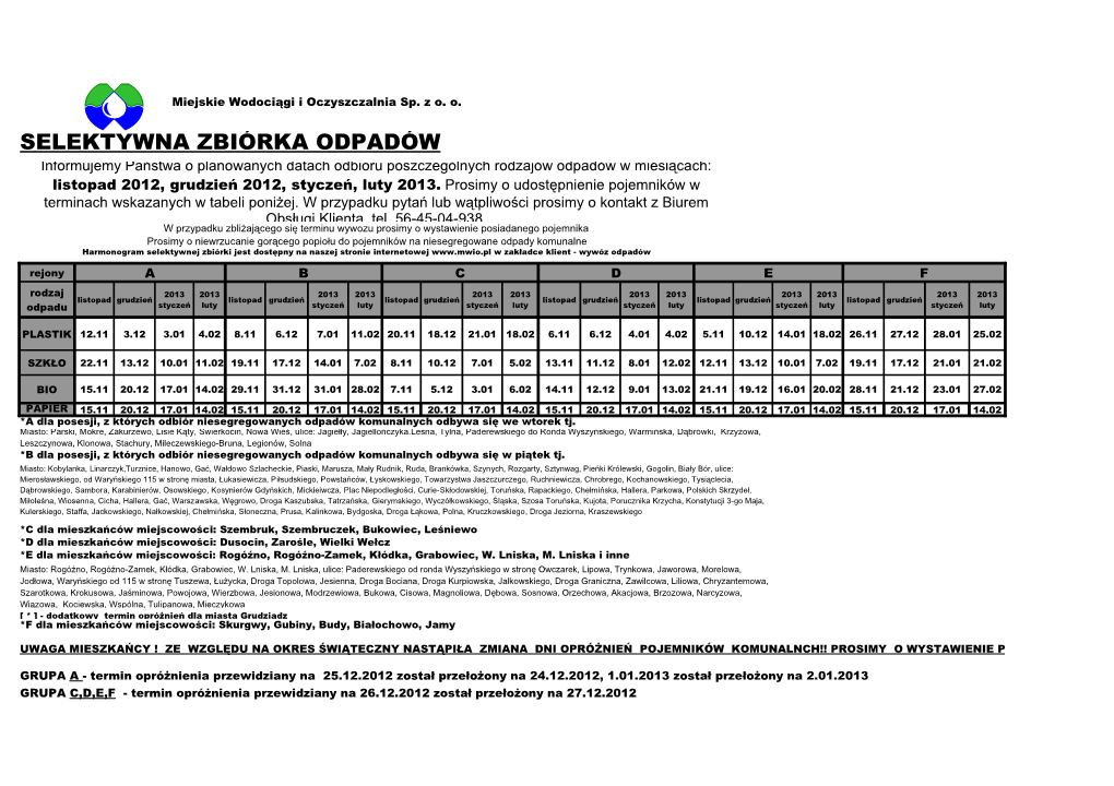 Selektywna Zbiórka Odpadów